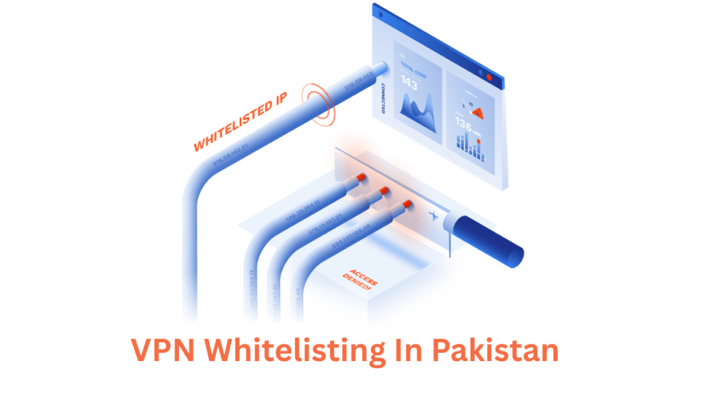 VPN-whitelisting